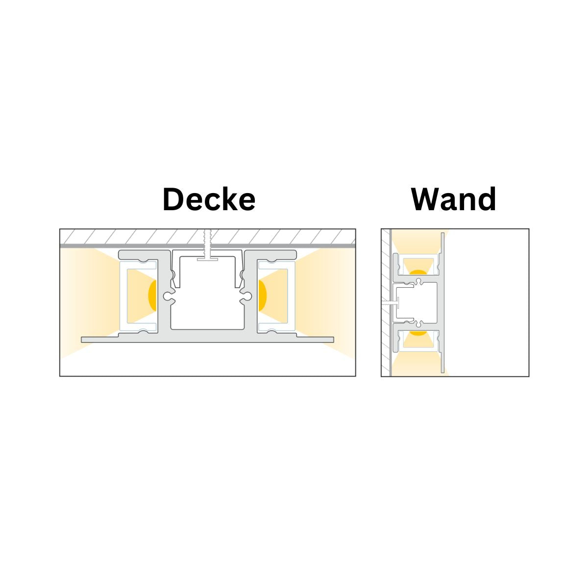 Walllight 3.0 - LED-Profil