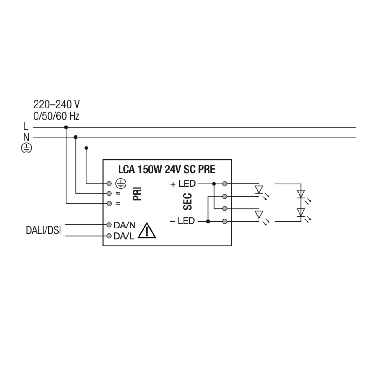 LCA 150W 24V DALI / SwitchDim - LED-Treiber