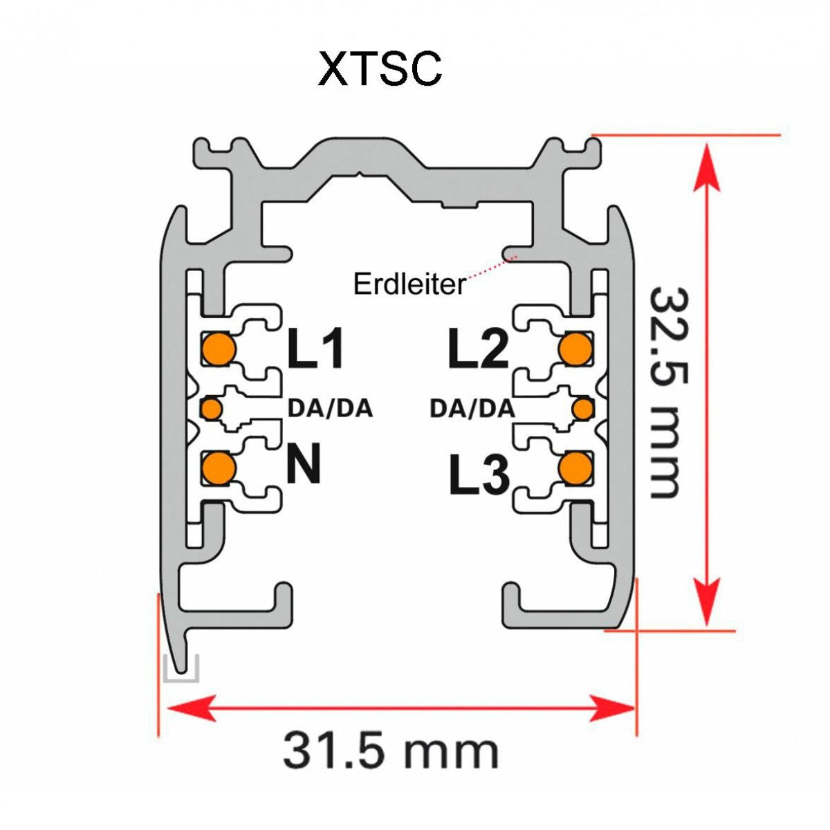 XTSC - Stromschiene