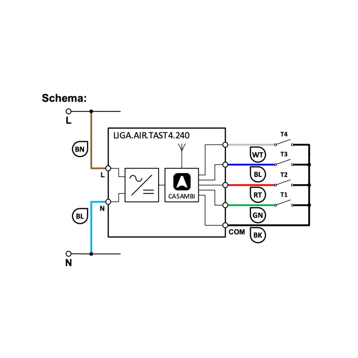 Tastermodul (4-fach) 240V - Casambi