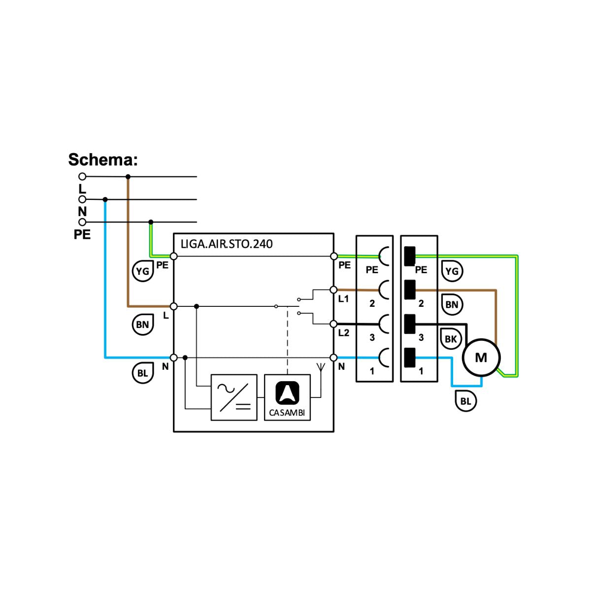 Storenmodul 240V - Casambi