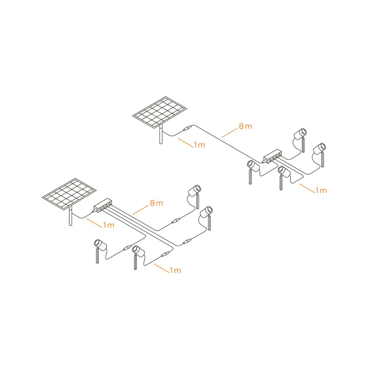 Solar Panel - IP44 Zubehör