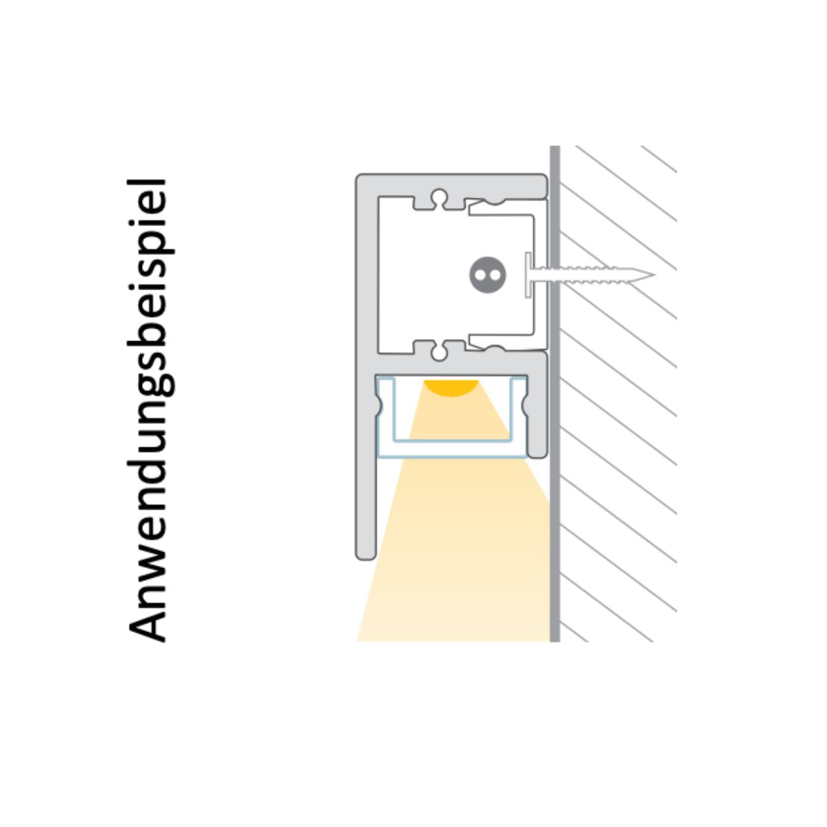 Walllight 2.0 - LED-Profil